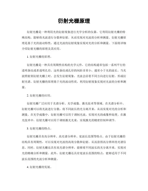 衍射光栅原理
