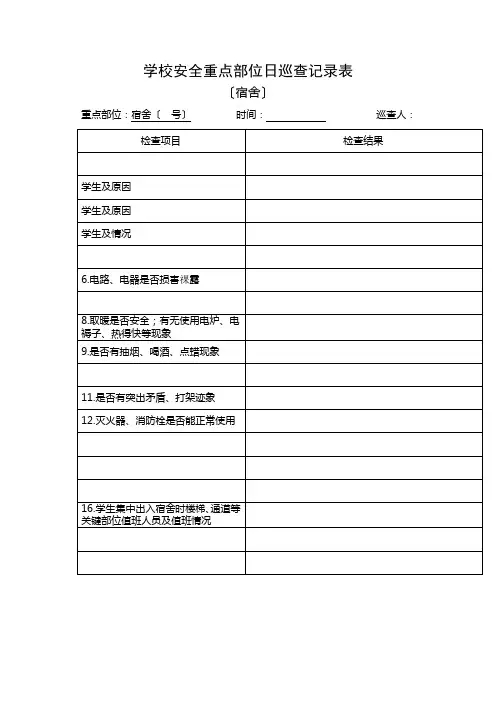 学校安全重点部位日巡查记录表