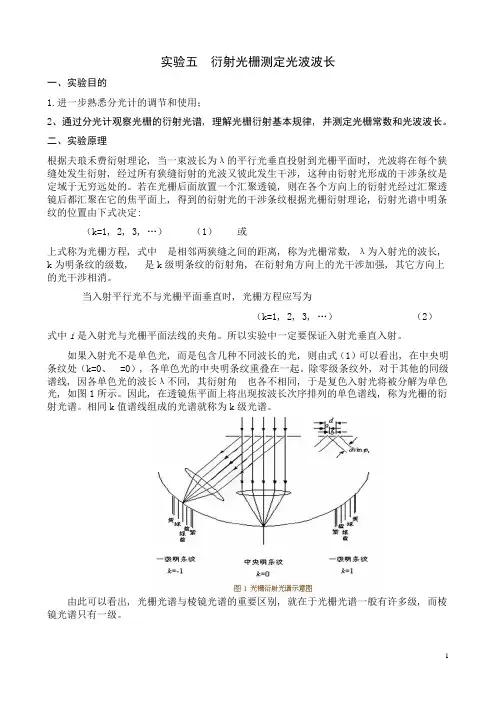 实验五 衍射光栅测定光波波长