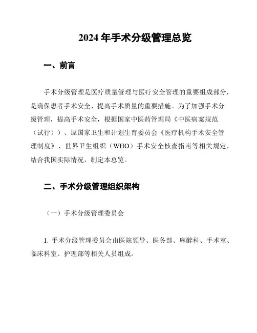 2024年手术分级管理总览