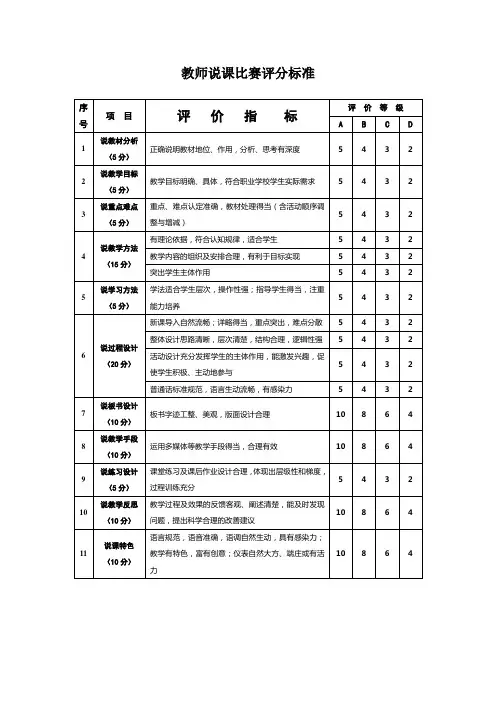 说课评分表