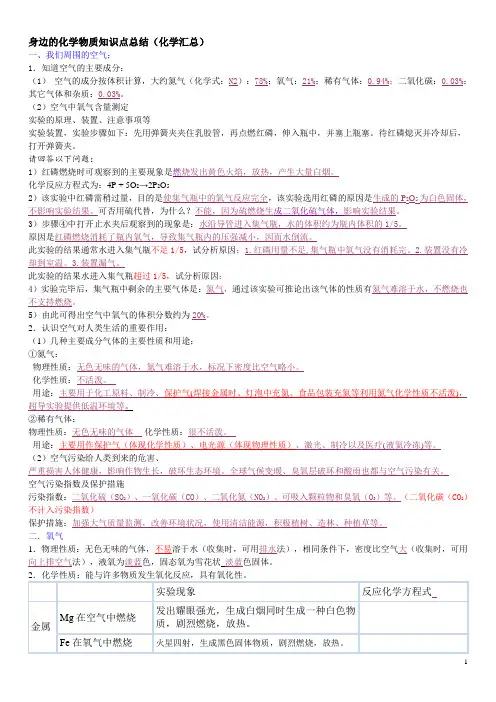 身边的化学物质知识点总结