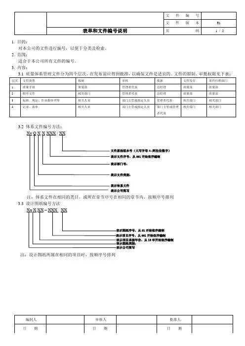 表单和文件编号说明