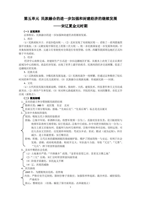 第五单元第五单元 民族融合的进一步加强和封建经济的继续发展——宋辽夏金元时期