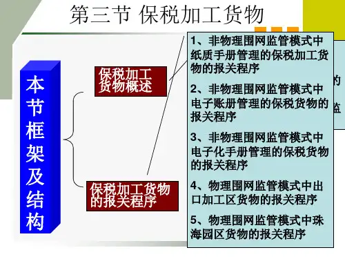 保税加工货物