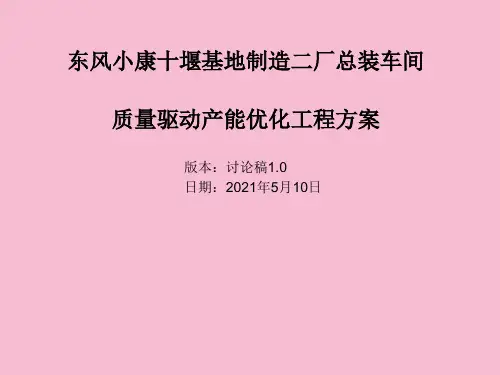 总装二车间质量驱动产能优化项目方案ppt课件