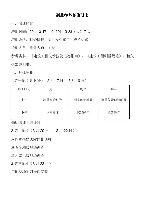 工程测量培训计划