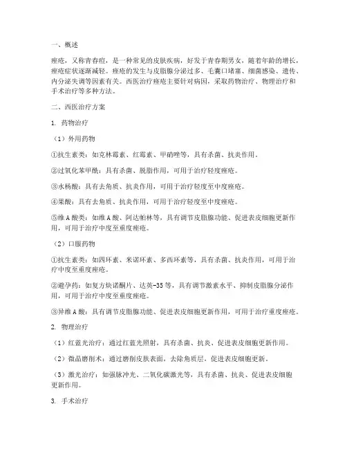 痤疮的西医治疗方案