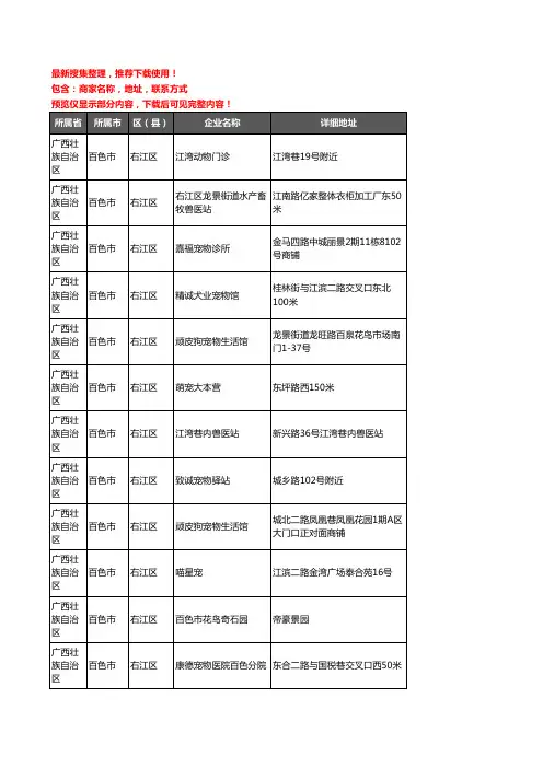 新版广西壮族自治区百色市右江区宠物企业公司商家户名录单联系方式地址大全21家