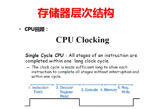 存储器层次结构