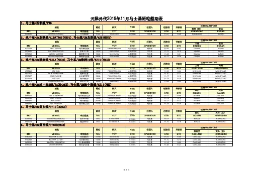 天津外代2018年11月马士基班轮船期表