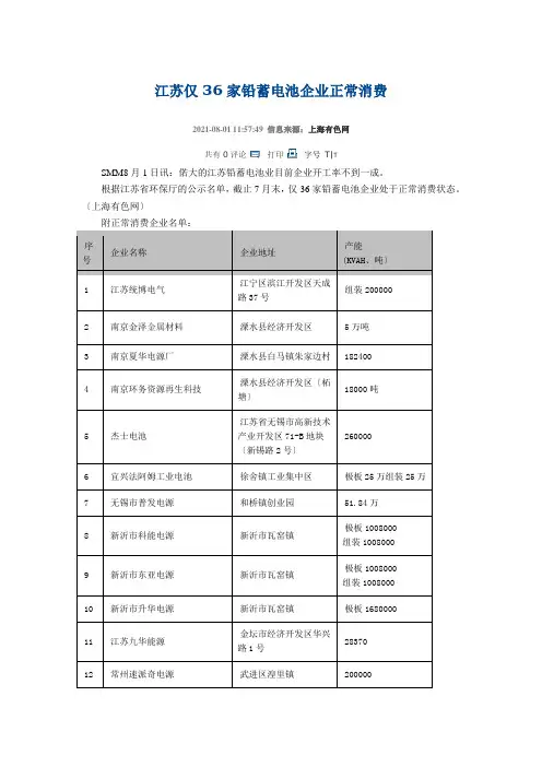 江苏仅36家铅蓄电池企业正常生产