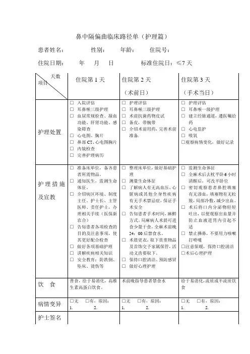鼻中隔偏曲护理临床路径(病友篇及护理篇)