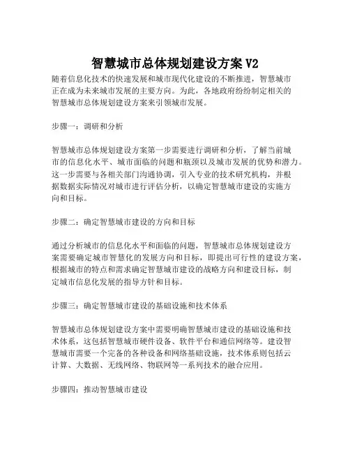 2023-智慧城市总体规划建设方案V2-1