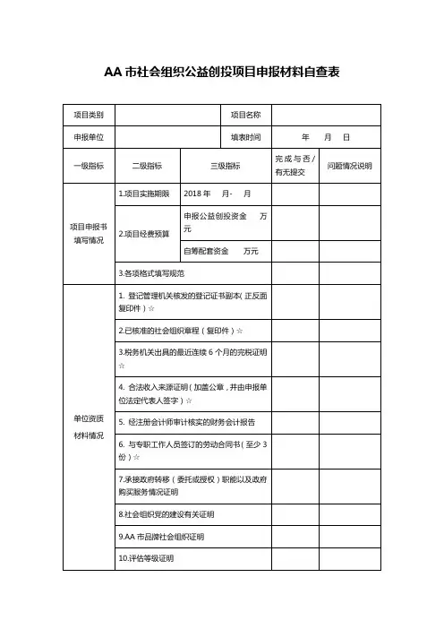 AA市社会组织公益创投项目申报材料自查表
