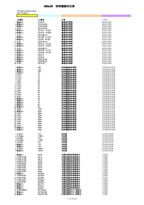 GB&JIS材料规格対比表