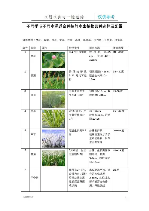 不同季节不同水深适合种植的水生植物选择(特选借鉴)