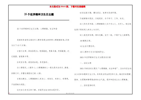 25个世界精神卫生日主题