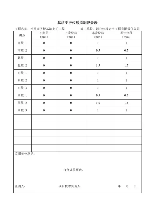 观测记录