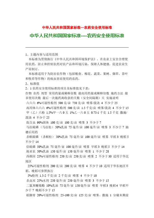 国家农药使用标准