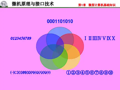 微机原理 1-4数的表示