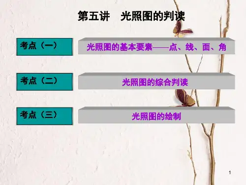 高三地理复习 第一部分 第一章 宇宙中的地球 第五讲 光照图的判读课件.ppt