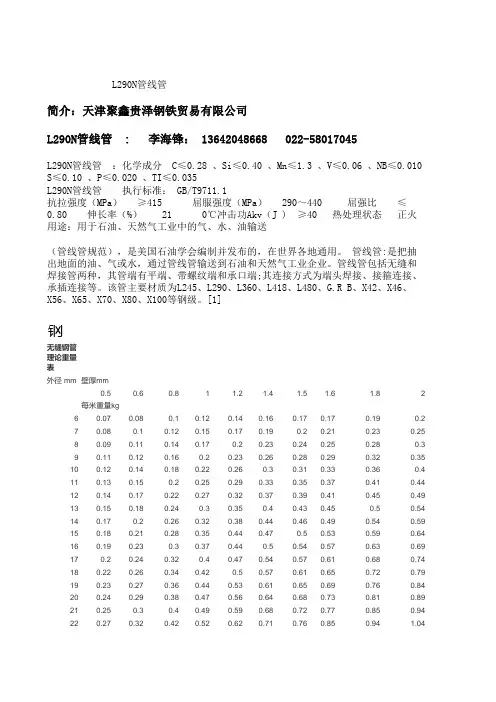 L290N管线管