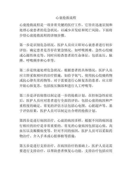 心衰抢救流程