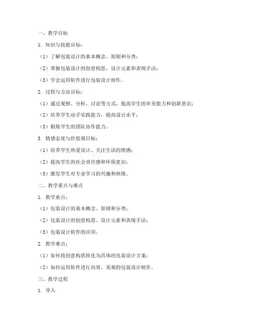 包装设计的教案设计模板