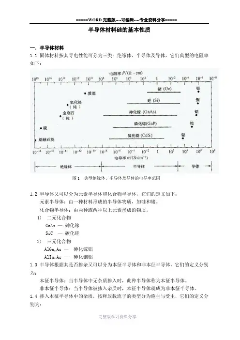半导体材料硅的基本性质