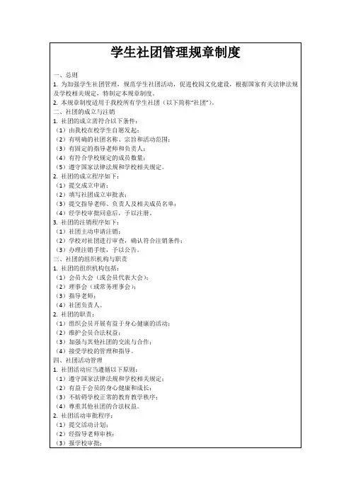 学生社团管理规章制度