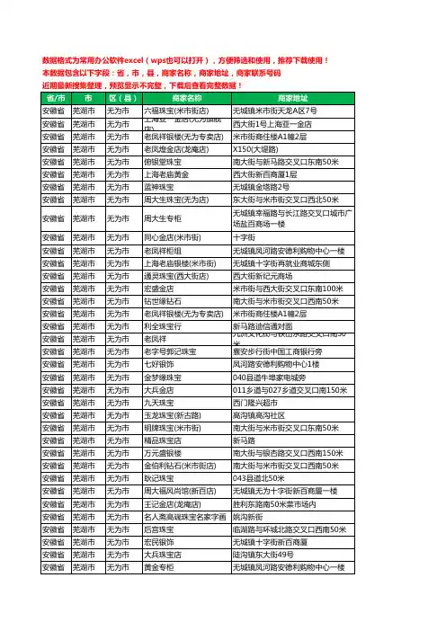 2020新版安徽省芜湖市无为市珠宝工商企业公司商家名录名单黄页联系电话号码地址大全39家