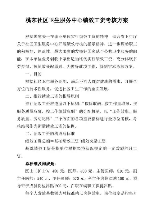 社区中心绩效工资考核方案