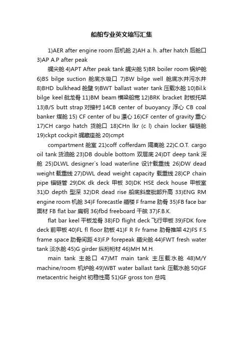 船舶专业英文缩写汇集