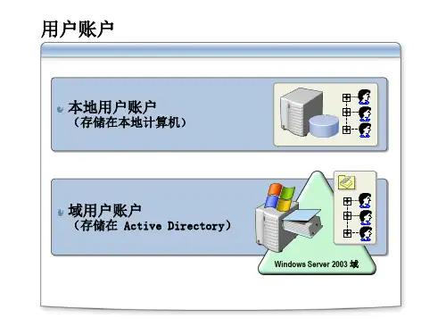 AD活动目录账户管理