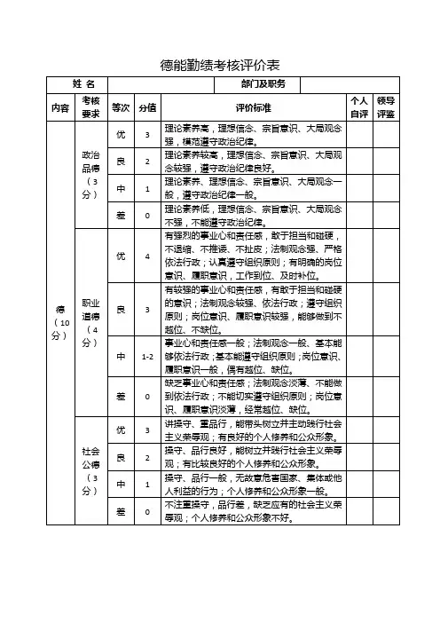 德能勤绩考核评价表