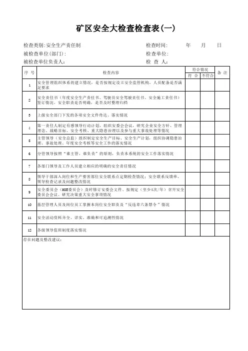 安全大检查检查表(班组建设)