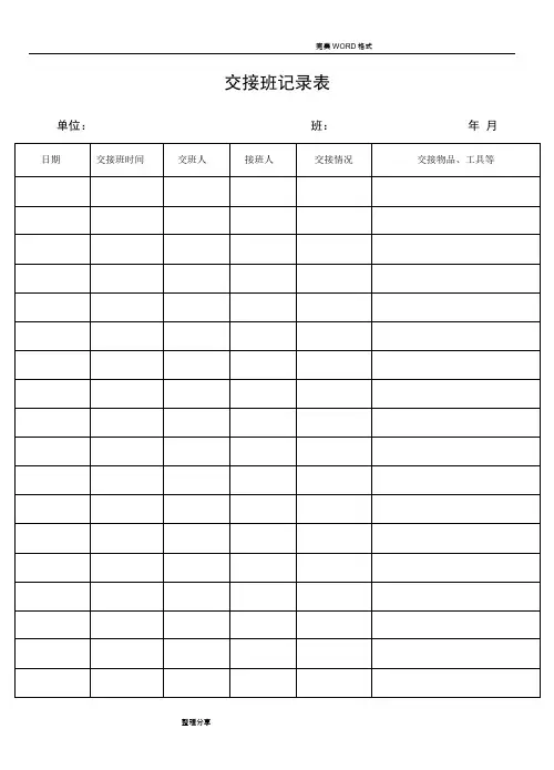 物业管理工程部[全套]表格