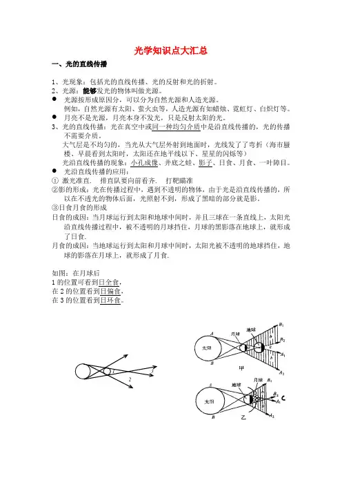 初中物理光学知识点