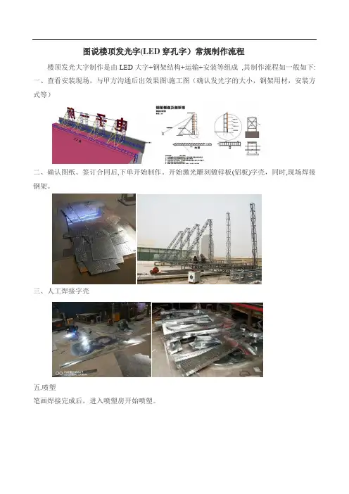图说楼顶发光字 (LED穿孔字)常规制作流程