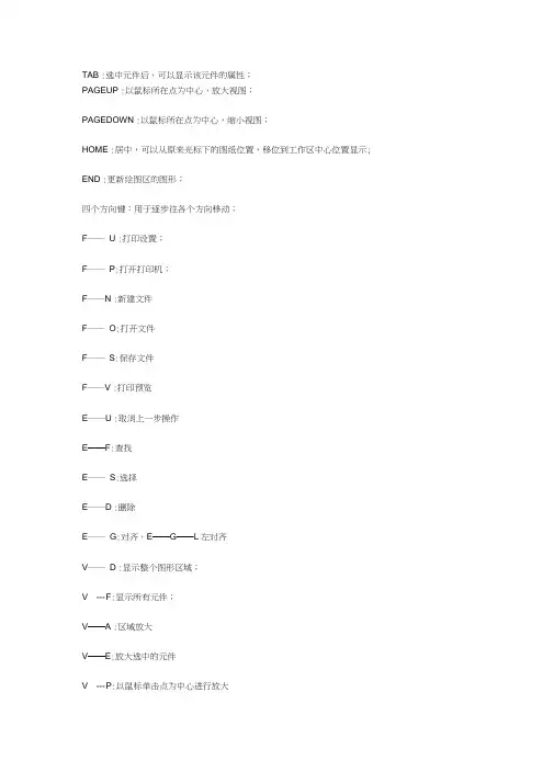 经典dxp快捷键总结