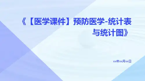 【医学课件】预防医学-统计表与统计图