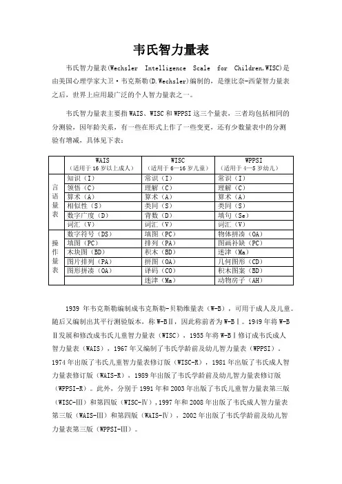 韦氏智力测验相关说明