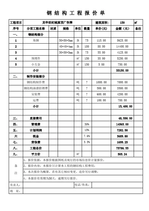 屋顶广告牌报价单