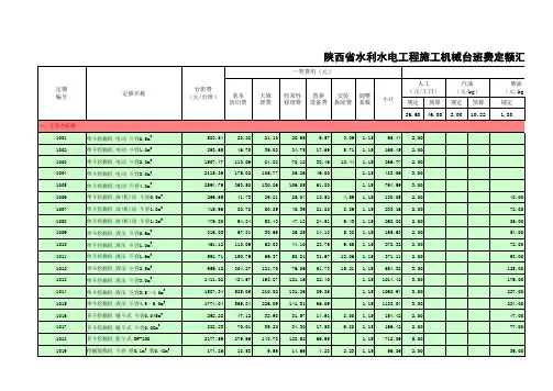 陕西省水利水电工程施工机械台班费定额汇编
