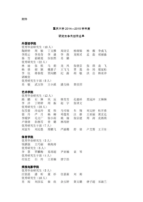 重大校〔2015〕386号附件：重庆大学2014-2015学年度研究生争先创优名单修改版