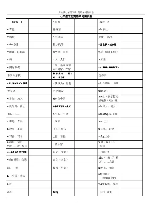 (完整版)七年级下册单词测试卷(最新整理)