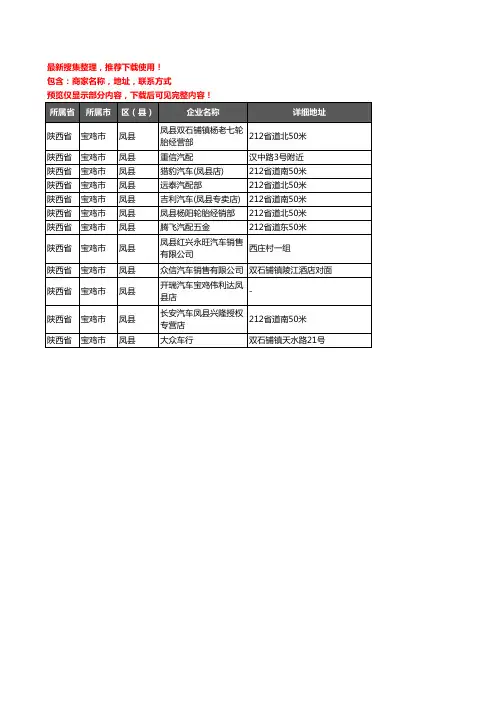 新版陕西省宝鸡市凤县汽车4S店企业公司商家户名录单联系方式地址大全12家