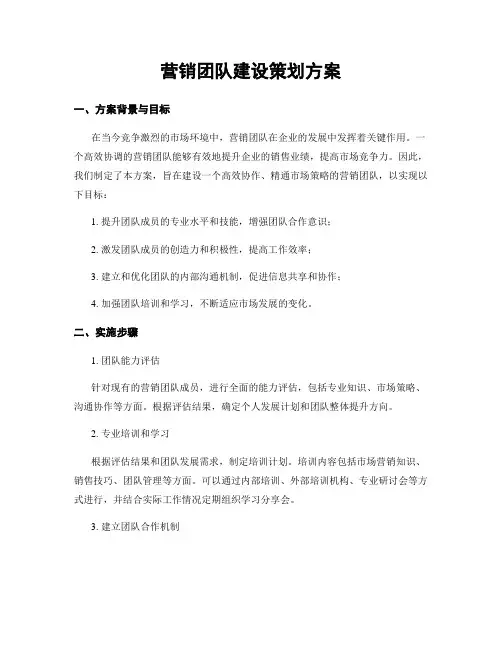 营销团队建设策划方案