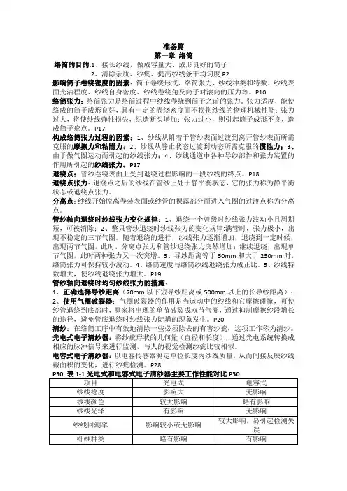 (完整版)机织学复习